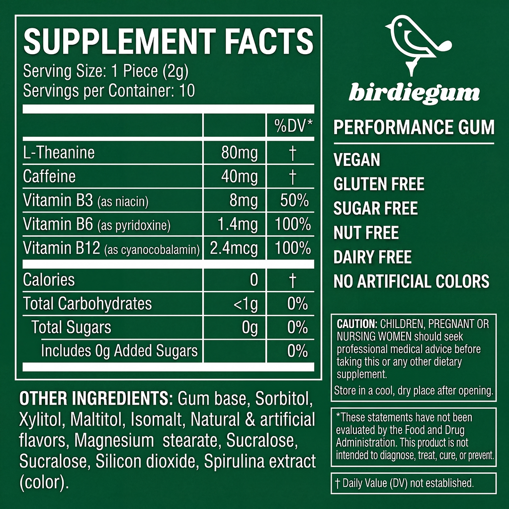 Birdiegum™ - Focus & Mental Clarity Gum