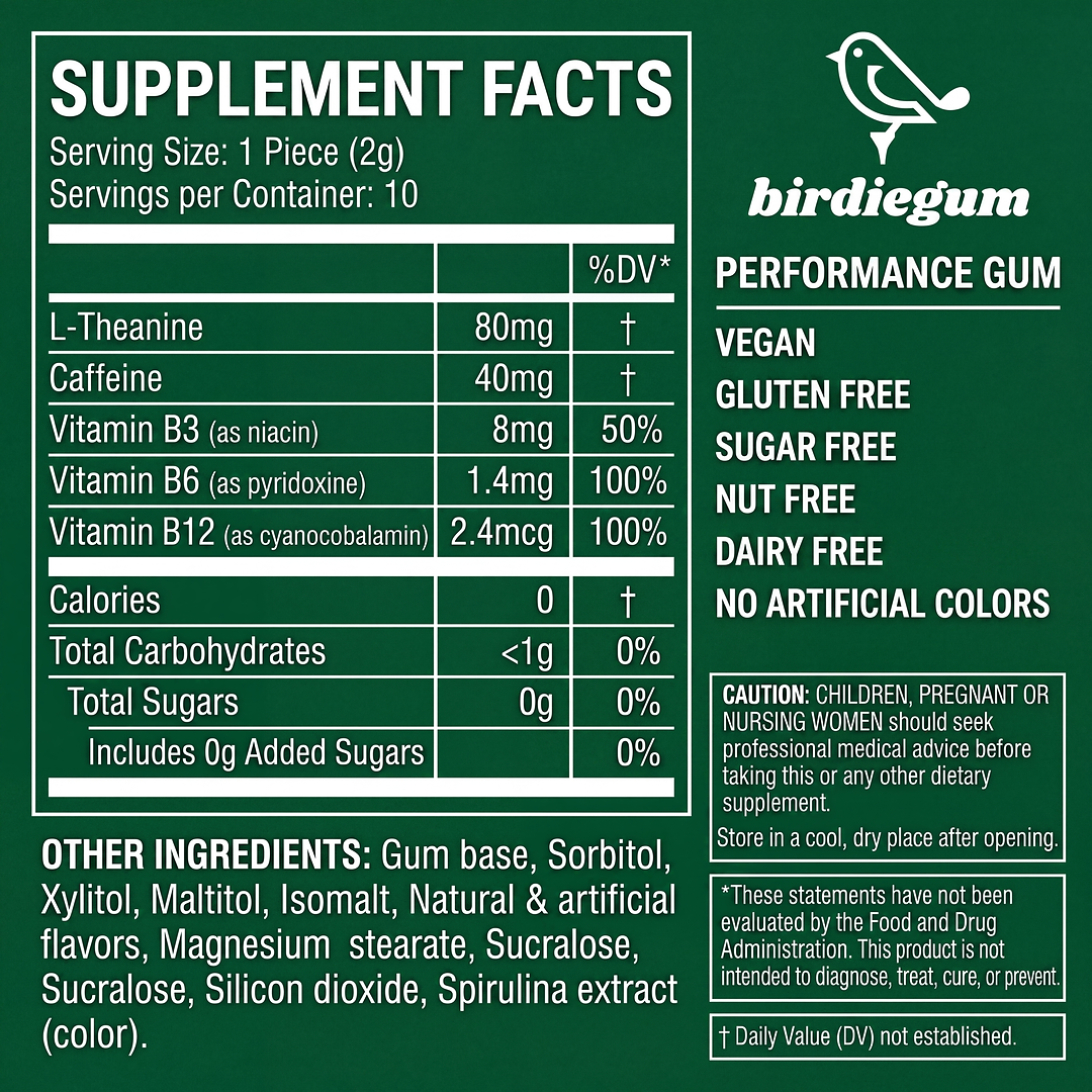 Birdiegum™ - Focus & Mental Clarity Gum