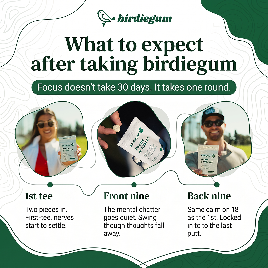 Birdiegum™ - Focus & Mental Clarity Gum