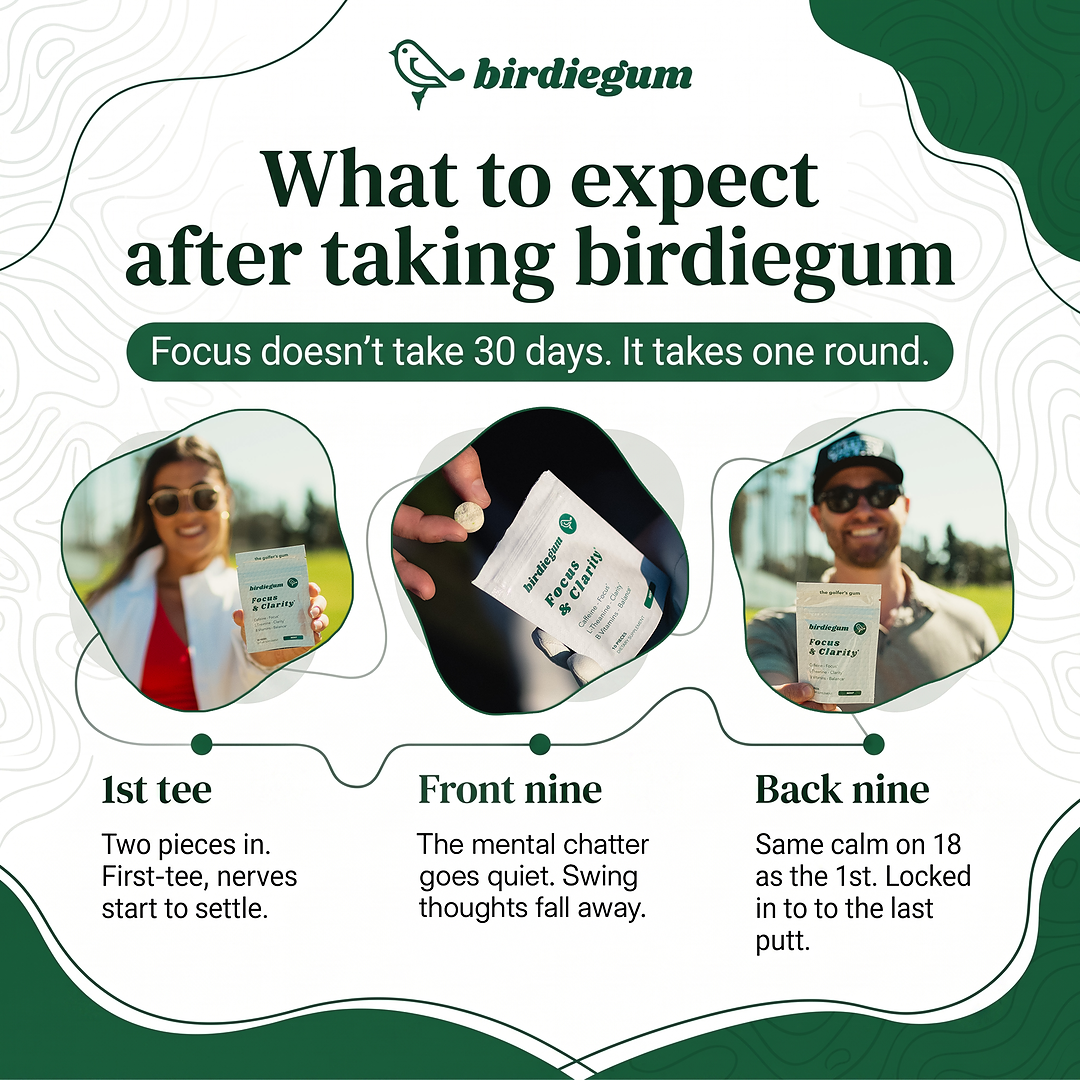 Birdiegum™ - Focus & Mental Clarity Gum